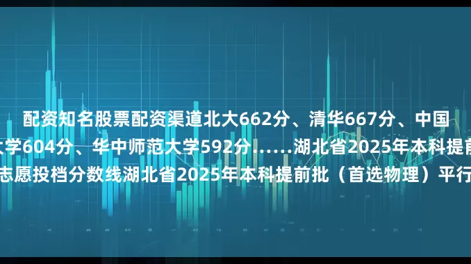 配资知名股票配资渠道北大662分、清华667分、中国人民大学650分、武汉大学604分、华中师范大学592分……湖北省2025年本科提前批（首选历史）平行志愿投档分数线湖北省2025年本科提前批（首选物理）平行志愿投档分数线湖北省2025年体育本科批平行志愿投档分数线湖北省2025年艺术本科统考批平行志愿投档分数线